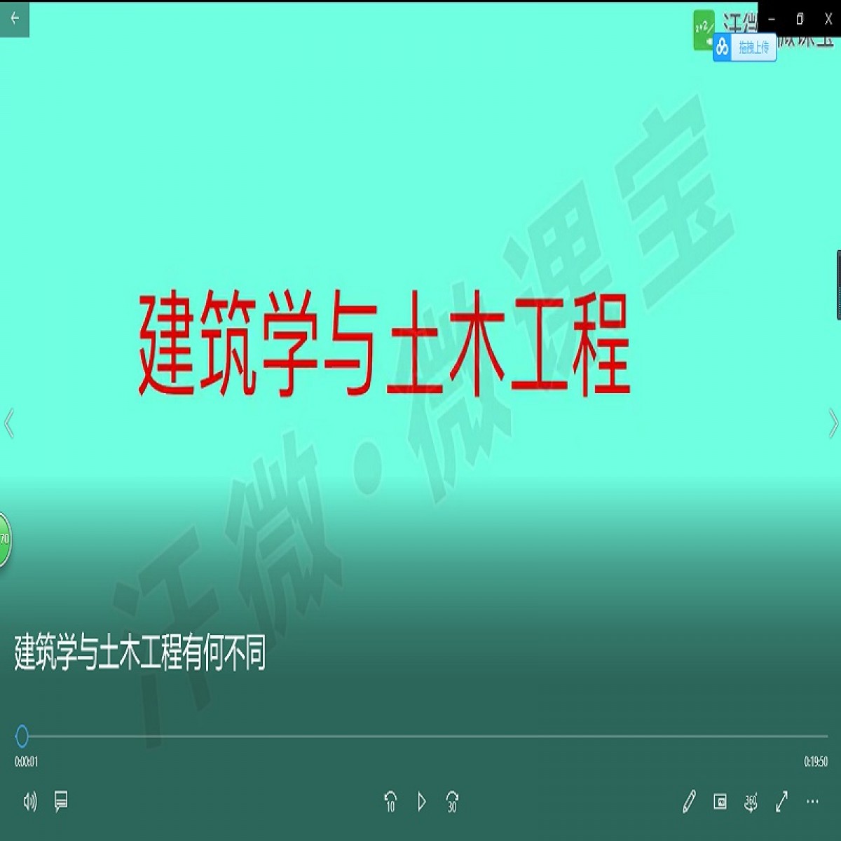 銳行教育特惠課：詳解專業(yè)：大學每個專業(yè)學什么？以后做什么？就業(yè)前景怎么樣？相近專業(yè)有什么區(qū)別？銳行教育宋老師帶你領(lǐng)略其中奧義