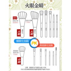 化妝刷套裝眼影腮紅散粉高光修容刷子粉底唇刷美妝工具全套