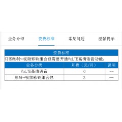 中國移動(dòng) 彩鈴+視頻彩鈴組合包（3元/月）