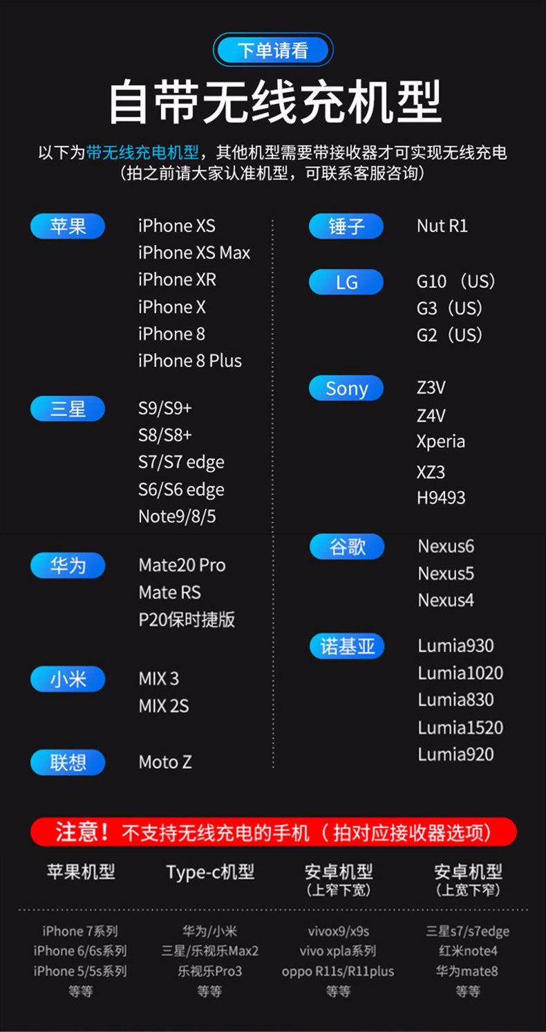 車載無線充電器 三件套車載手機支架，數(shù)據(jù)線，手機無線充電感應(yīng)器 包郵